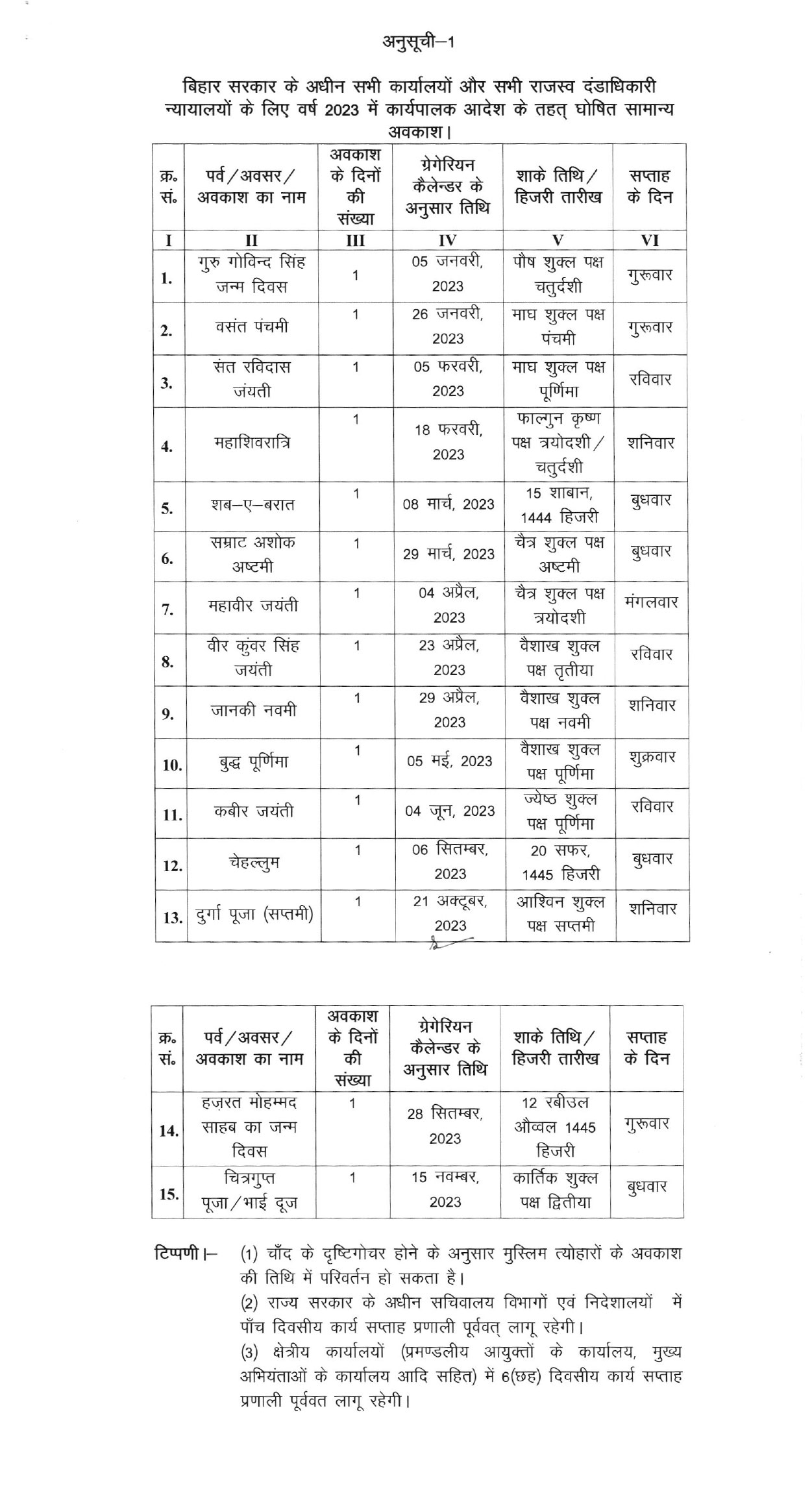 Bihar Sarkar Calendar 2023 PDF Download, Bihar Govt Holidays List in