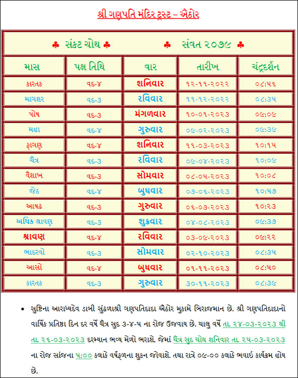 Calendar of Aithor Ganpati Mandir Chauth List  2023