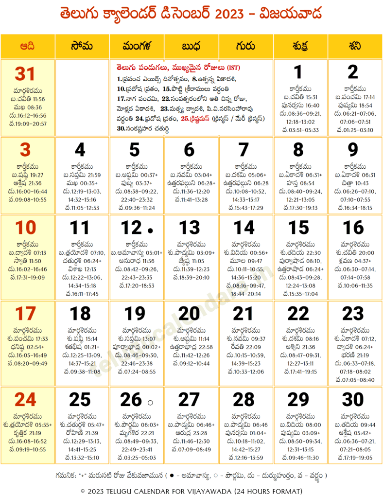 Andhra Pradesh Telugu Calendar 2023 December