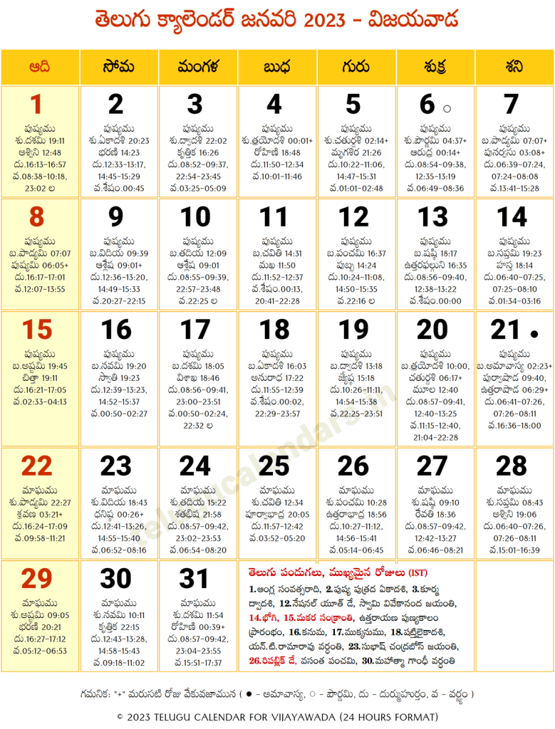 Andhra Pradesh Telugu Calendar 2023 January
