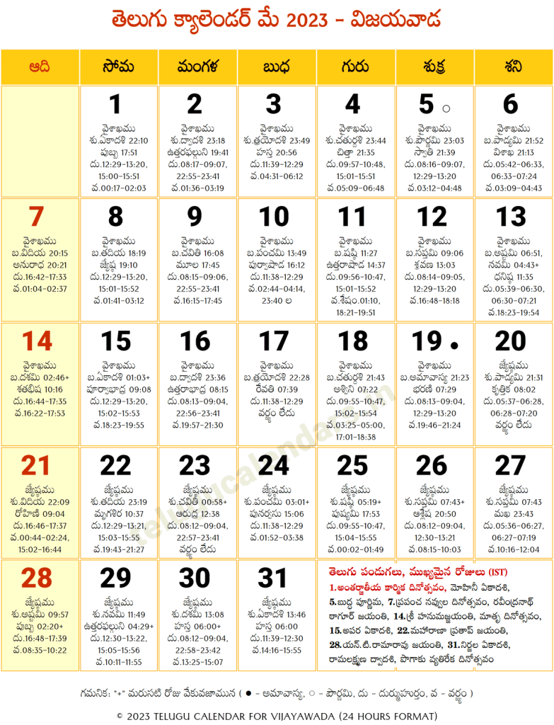 Andhra Pradesh Telugu Calendar 2023 May