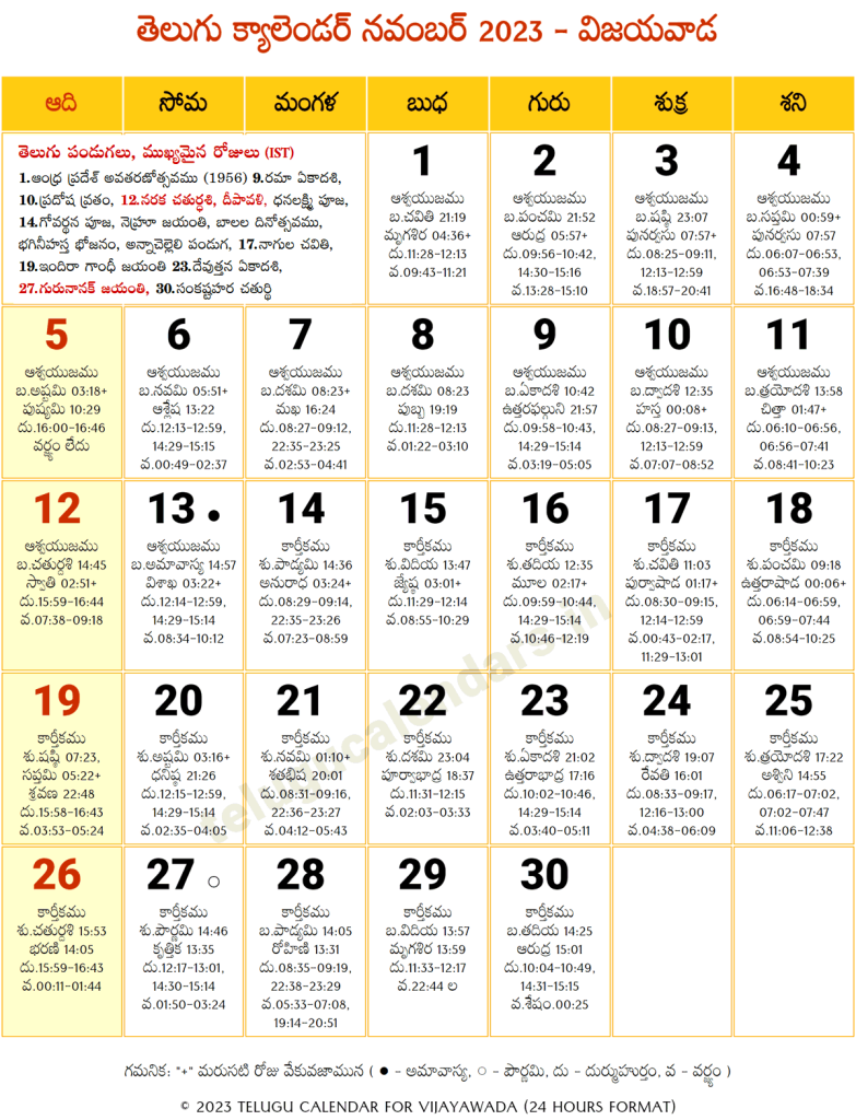 Andhra Pradesh Telugu Calendar 2023 November