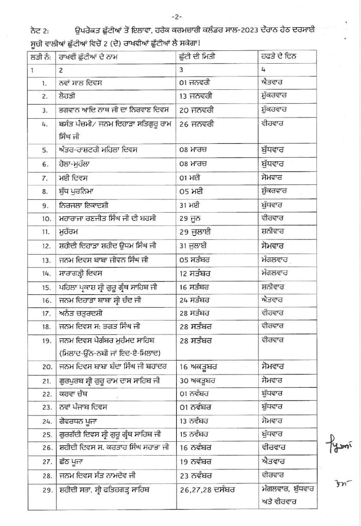 Punjab Govt Calendar 2023 PDF Download (पंजाब छुट्टियां का कैलेंडर 2023)