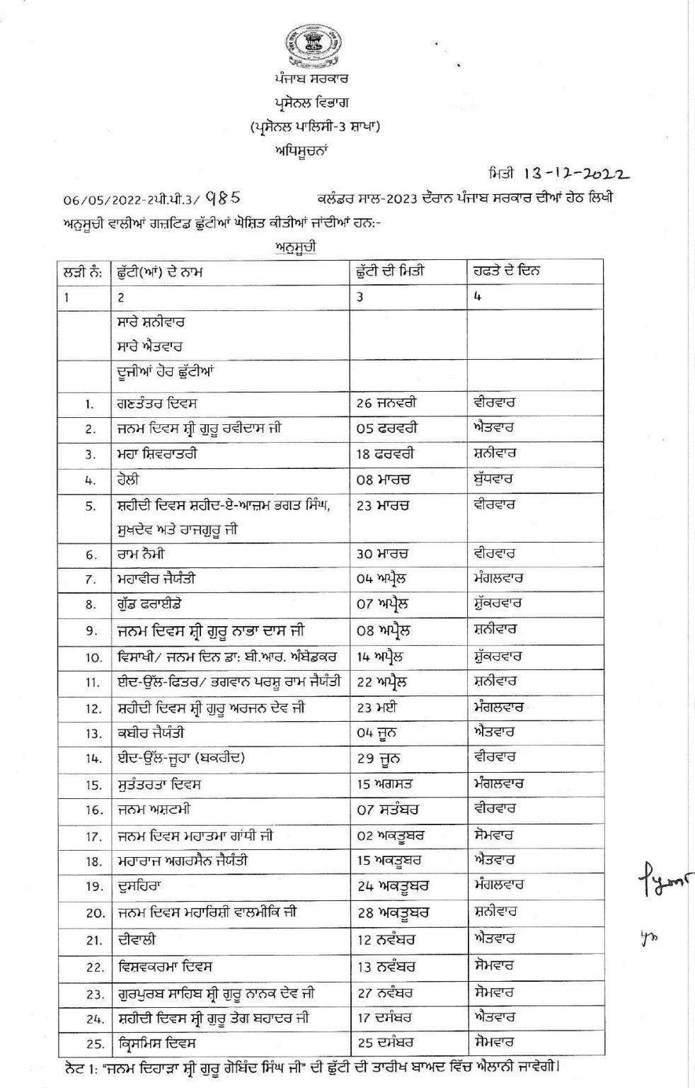 Punjab Govt Calendar 2023 PDF, Punjab Government Holidays 2023 List