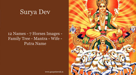 Surya Dev 12 Names: Surya Narayan with 7 Horses Images, Family Tree, Mantra, Wife, Putra Name