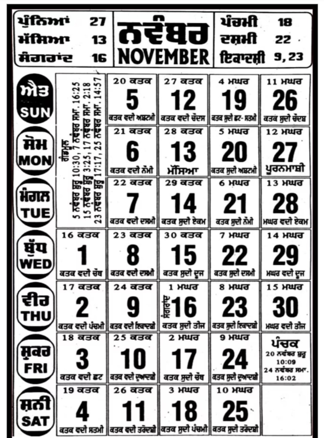 Nanakshahi Calendar 2023 in Punjabi PDF Download, Gurpurab Dates and