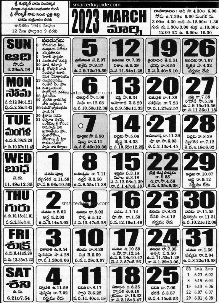 Telugu Calendar 2023 March (Panchangam)