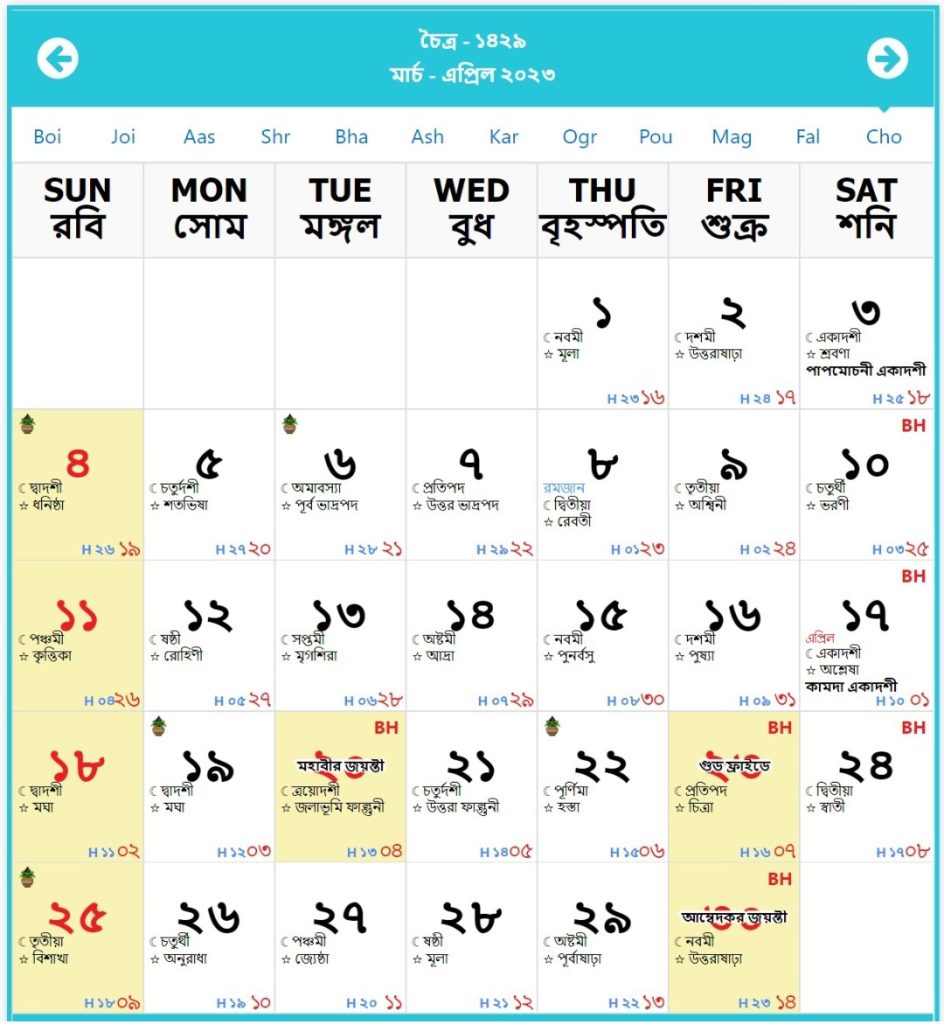 Bengali Calendar Choitro 1429 (March to April 2023)