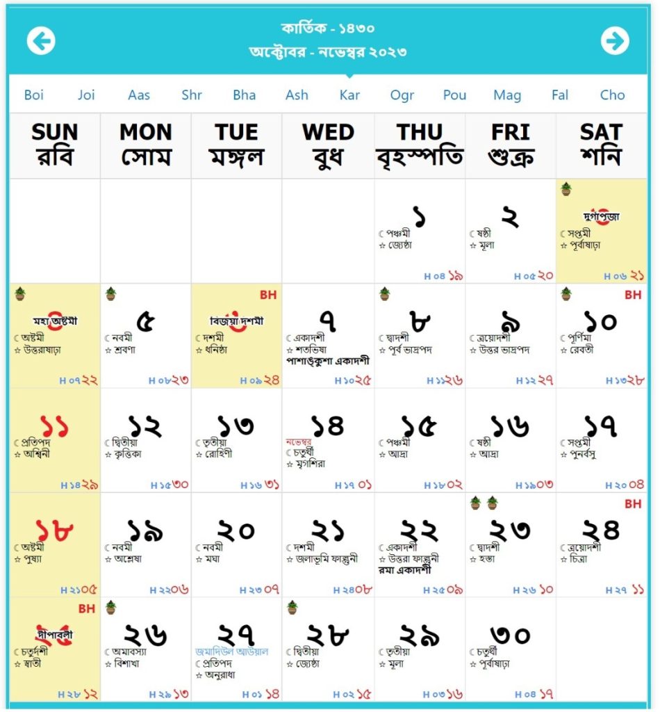 Bengali Calendar Kartik 1430 (October to November 2023)