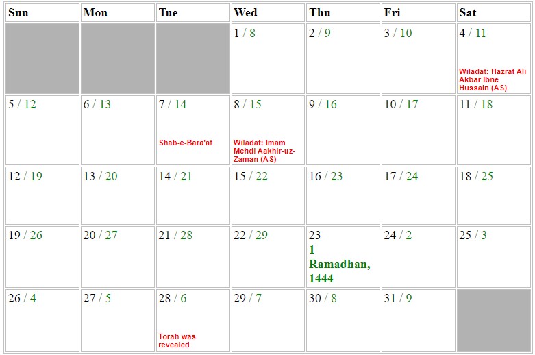 Shia Calendar March 2023 