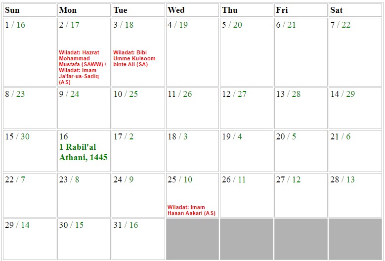 Shia Calendar October 2023 