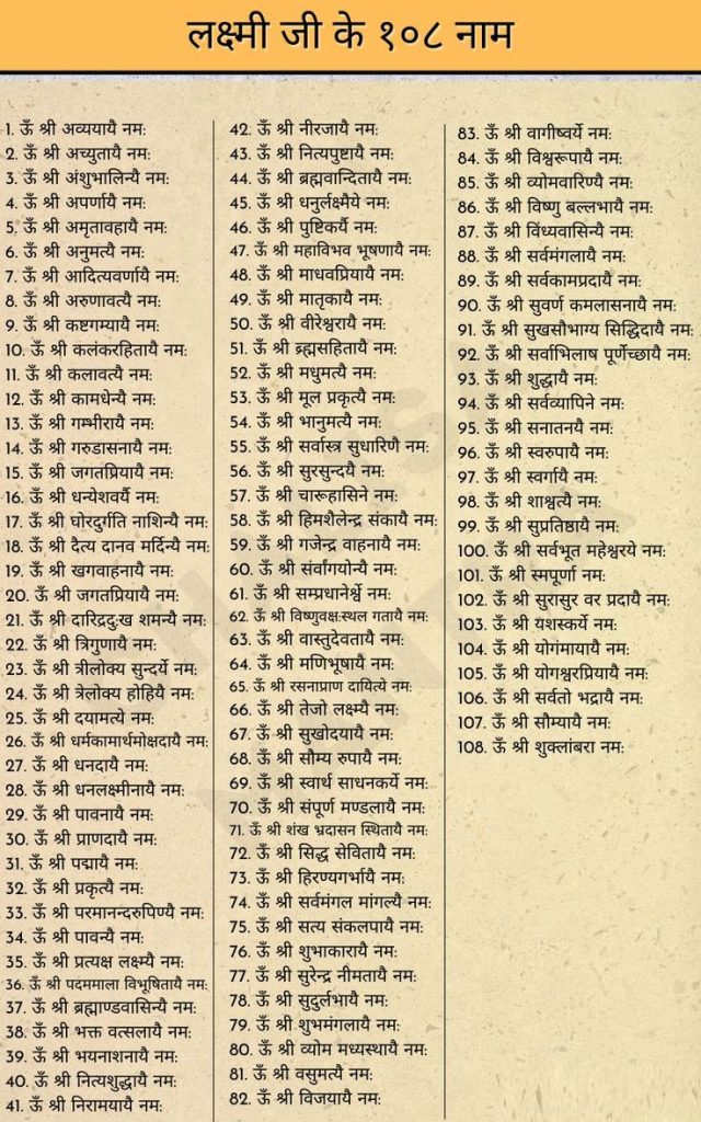 108 Names of Laxmi HD Image Download