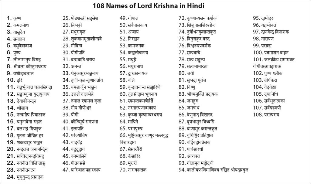 108 Names of Lord Krishna in Hindi