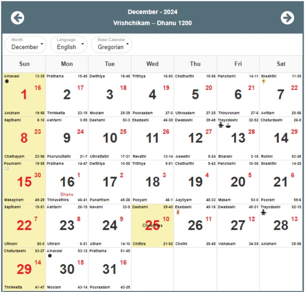 Malayalam Calendar 2024 December
