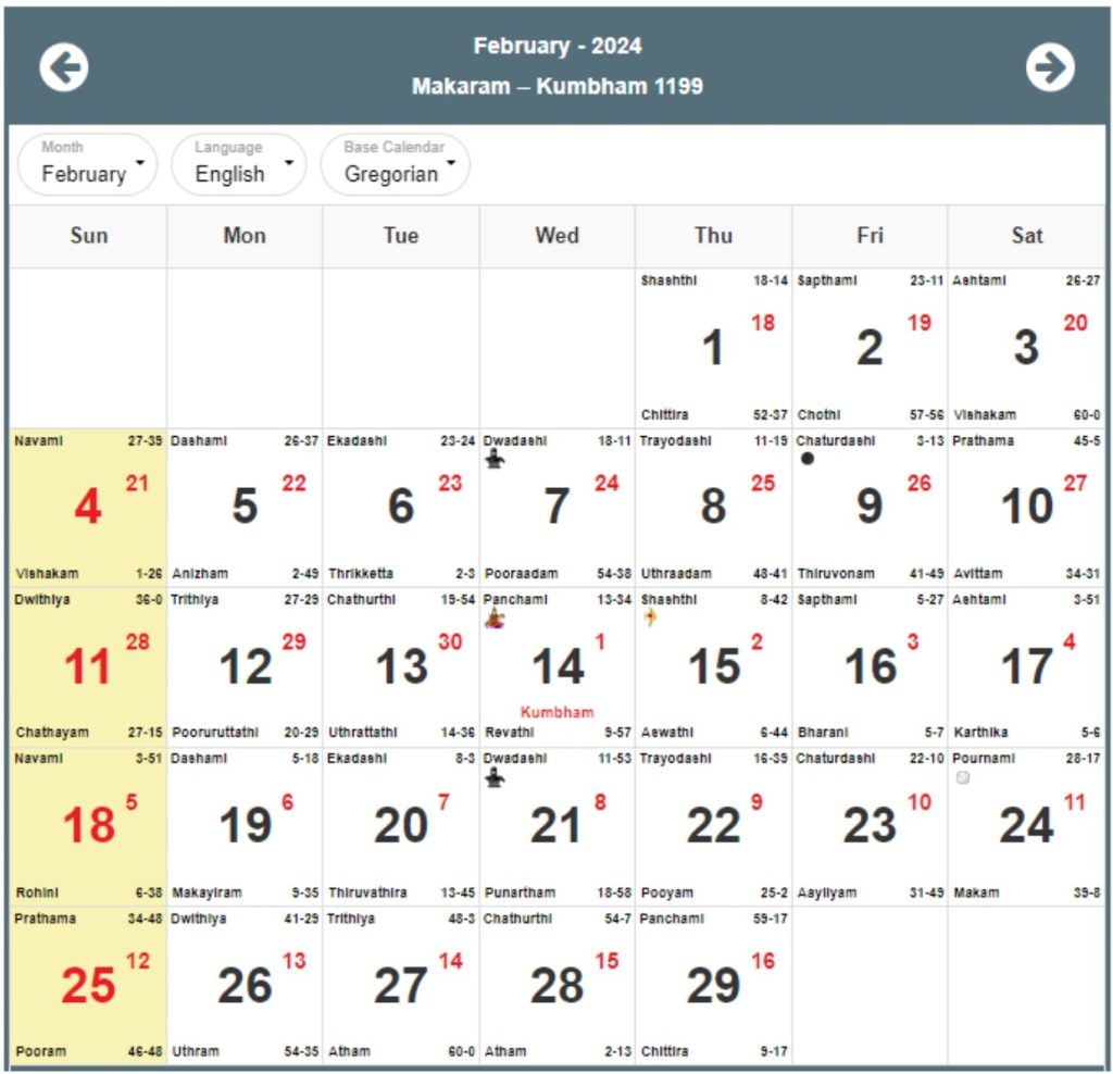 Malayalam Calendar 2024 February
