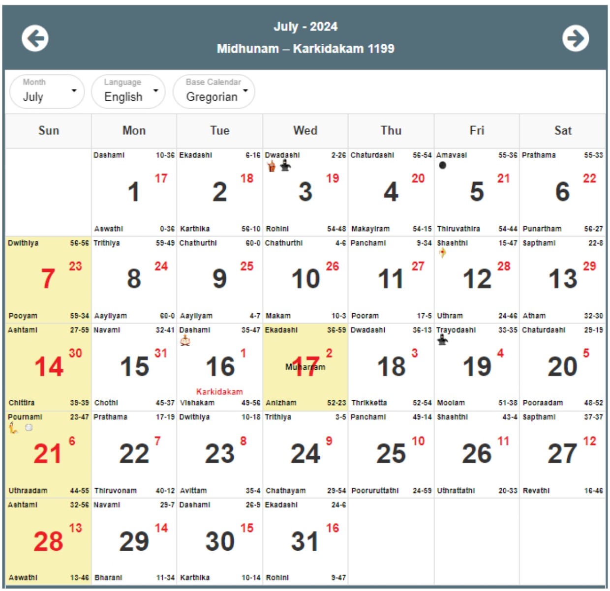 Malayalam Calendar 2024, Malayalam Panchangam 2024 with Festivals PDF