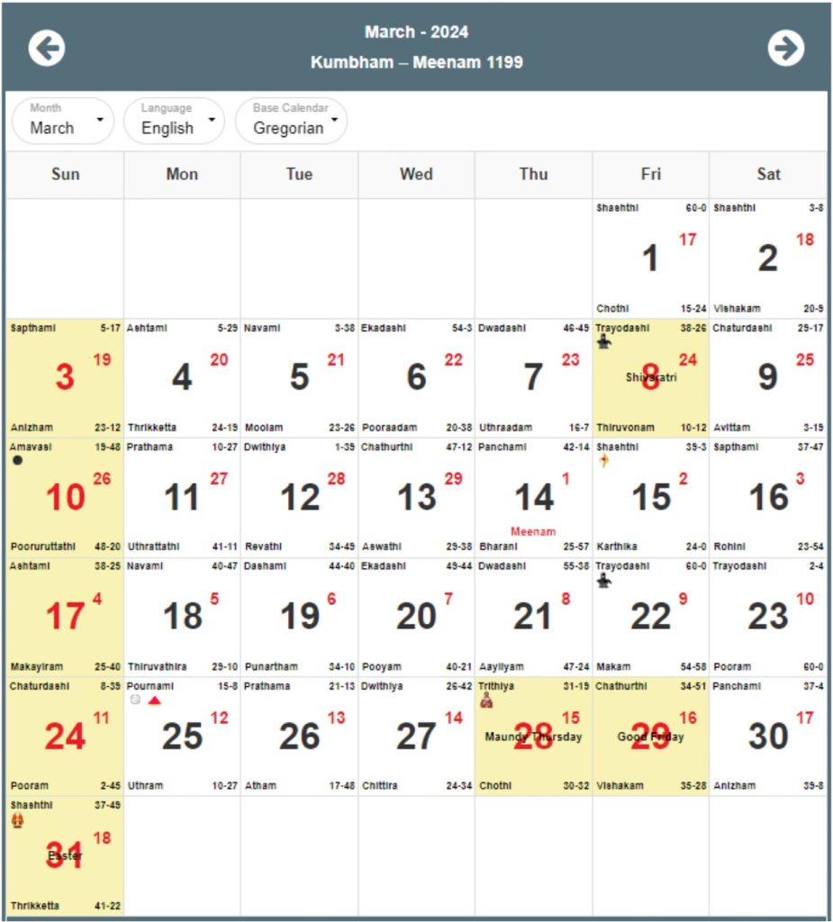 Malayalam Calendar 2024 March
