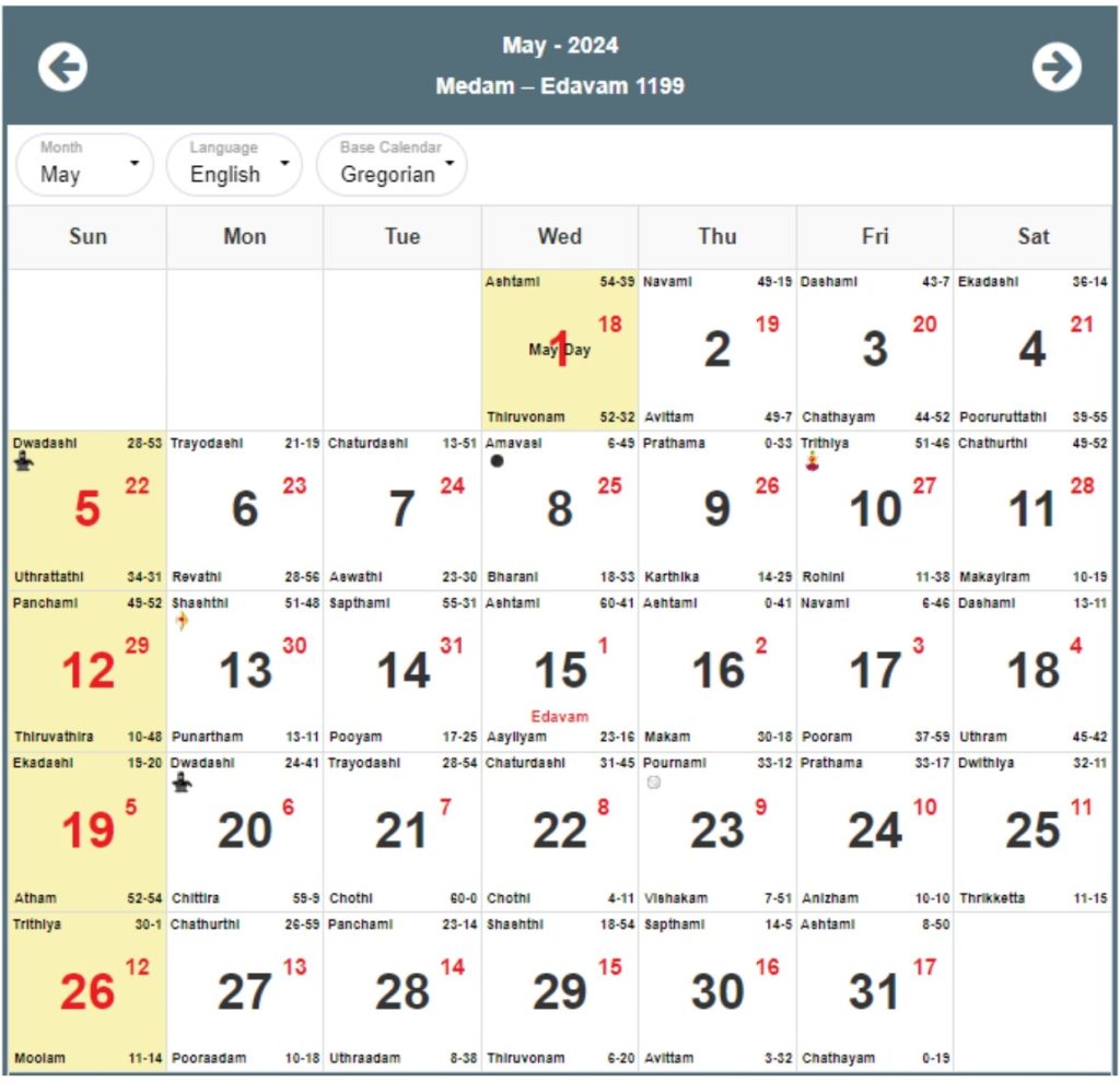 Malayalam Calendar 2024 May
