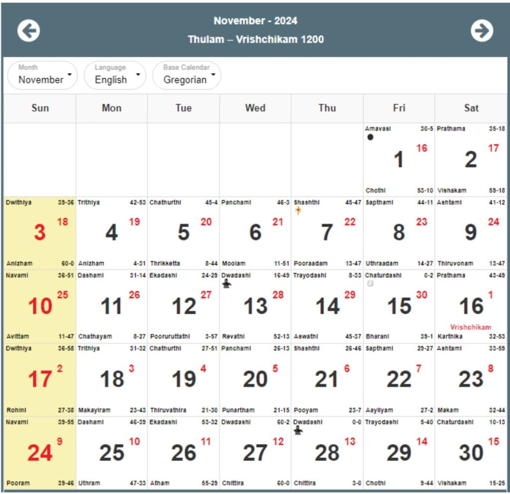 Malayalam Calendar 2024 November 